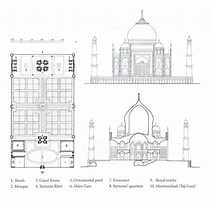 Taj Mahal Floor Plans के लिए छवि परिणाम. आकार: 213 x 206. स्रोत: kameshthegreat.blogspot.com
