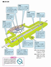 Image result for 徳島空港 フロアマップ. Size: 174 x 225. Source: www.g.pa.qsr.mlit.go.jp