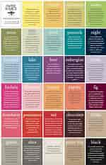 Image result for Colours For Personality Types. Size: 150 x 233. Source: www.pinterest.com