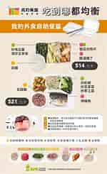 Image result for 健康 飲食 菜單. Size: 150 x 245. Source: www.learneating.com
