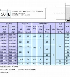 Image result for Sp 600 寸法図. Size: 227 x 204. Source: ebsar.org.sa