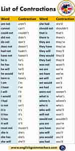 Image result for Contractions. Size: 150 x 301. Source: englishgrammarhere.com