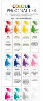 Image result for Colour Personality. Size: 90 x 349. Source: www.pinterest.com