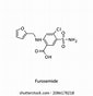 Tamaño de Resultado de imágenes de Furosemida fórmula.: 85 x 88. Fuente: www.shutterstock.com