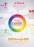 Image result for Personality Colours Psychology. Size: 70 x 96. Source: infographicnow.com