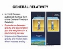 Image result for General Theory of Relativity Examples. Size: 125 x 97. Source: www.slideserve.com