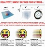 Image result for General Theory of Relativity Examples. Size: 93 x 97. Source: www.infohow.org