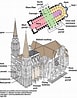 Bildergebnis für Romanik Kirche Aufbau. Größe: 77 x 98. Quelle: www.pinterest.com