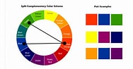 Image result for Complementary Colors. Size: 188 x 98. Source: www.pinterest.co.uk