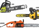 Image result for Types of Chainsaws. Size: 134 x 98. Source: www.homedepot.com