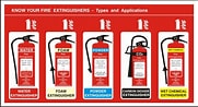 Image result for Fire Extinguisher Uses. Size: 181 x 98. Source: uniquefireandsecurity.co.uk