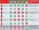 Image result for Fire Extinguishers List. Size: 128 x 98. Source: www.fireco.co.nz