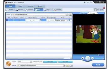 DVDFab DVD Ripper screenshot #6
