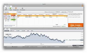 Traders Monitor screenshot #0
