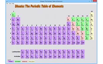 Elements: The Periodic Table screenshot #3
