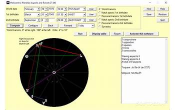 Heliocentric Planetary Aspects and Transits screenshot #5
