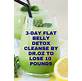 Detox for Weight Loss and Belly Fat