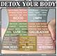 Minerals Liver Detox