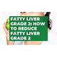 How To Reduce Liver Fat