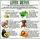 Supplements for Liver Detox