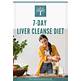 Simple Liver Cleanse