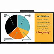 Image result for Sharp Interactive Monitor Touch Screen