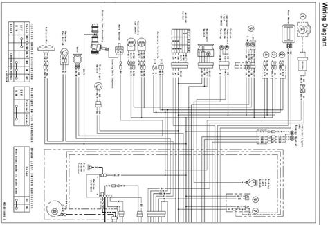 mule pro fxt wiring diagram