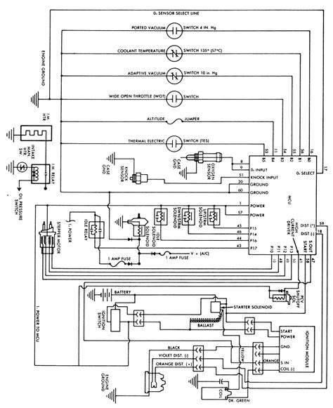 wiring diagram jeep