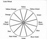 Wheel Color Worksheet Printable Blank Colour Template Worksheets Coloring Printables Primary Find Chart Complementary Templates Pages Hard Lesson Printablee Colors sketch template