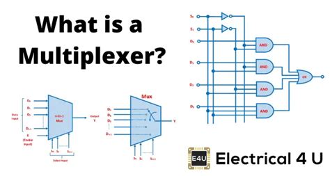 multiplexer        work electricalu