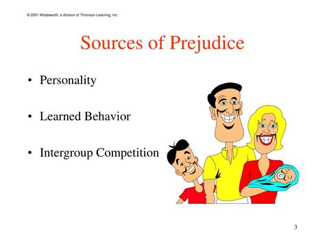 Ppt Understanding Prejudice And Discrimination Powerpoint
