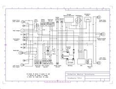 elegant taotao atv wiring diagram diagram motorcycle wiring cc
