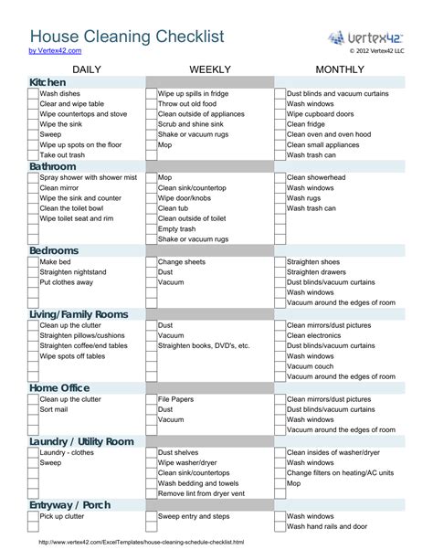 house cleaning checklist template excel  rtf word