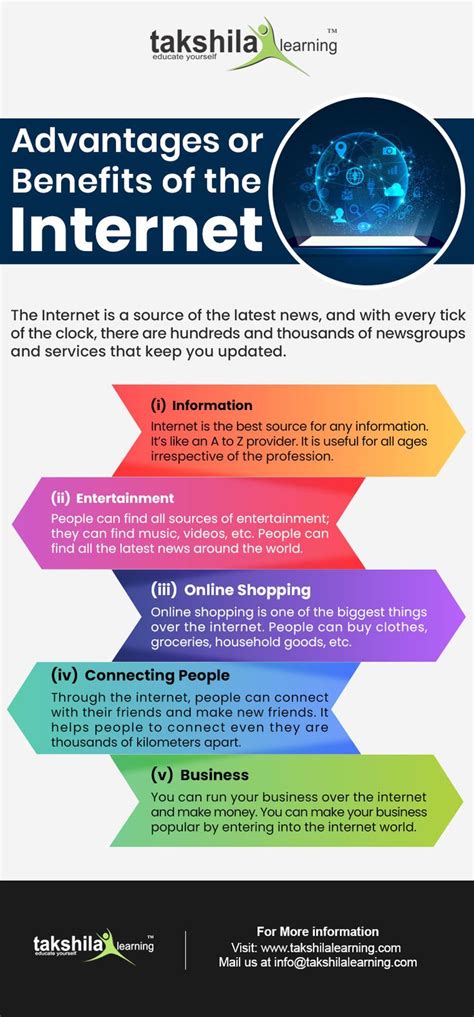 advantages    internet infographic news   world  classes latest news