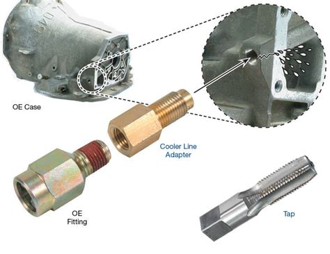 sonnax   dodge cooler  repair kit patc transmissioncenternet