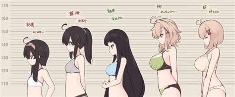 Anime Breast Sizes Usernameexists