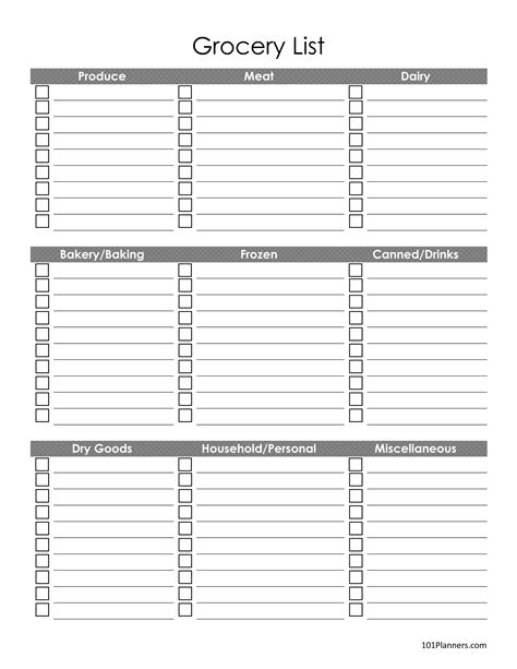 printable editable grocery list template
