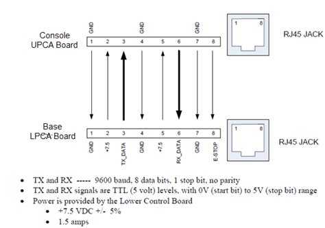 ag wiring diagram