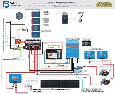 van inverter wiring diagram wiring diagram