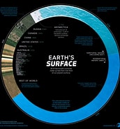 Résultat d’image pour Visual Earth. Taille: 172 x 185. Source: vividmaps.com