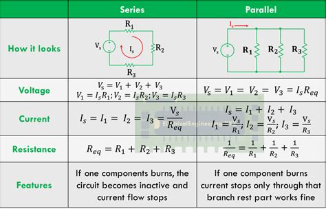 series  parallel circuits top  differences circuit diagram  explanation