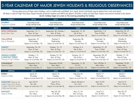 jewish holidays 2021 calendar hebcal lihoday
