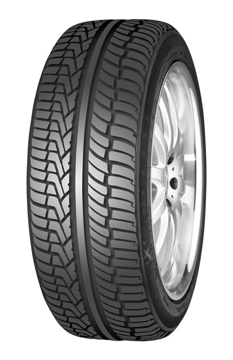 suv tires forceum tires