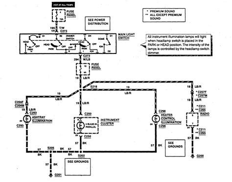 ford  motorhome wiring diagram  faceitsaloncom