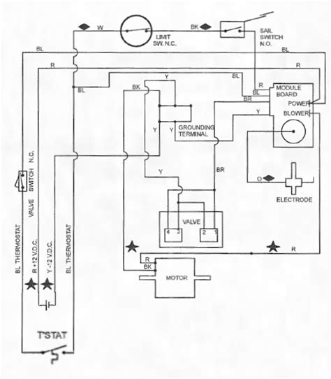 suburban furnace wiring diagram  rv