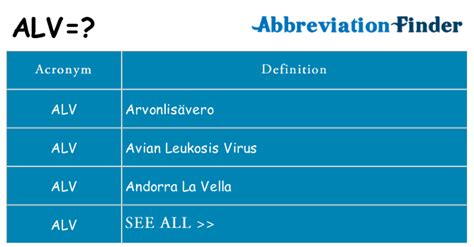 alv  alv definitions abbreviation finder