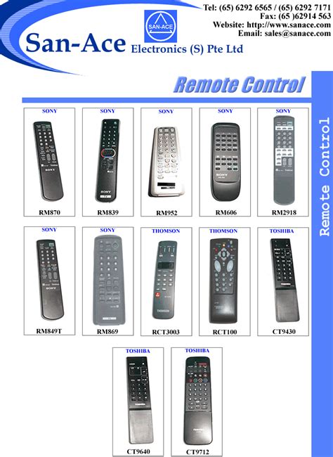 catalogue remote controls page