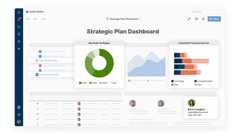 smartsheet  spreadsheet based project management tool computerworld