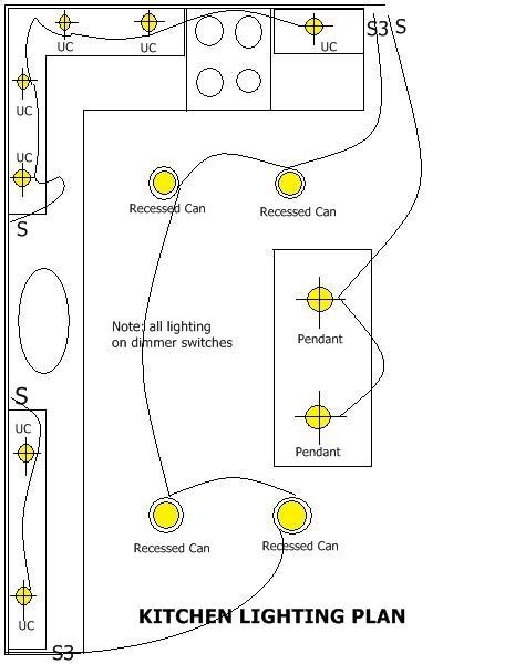 kitchen lighting layout electrical layout kitchen layout plans