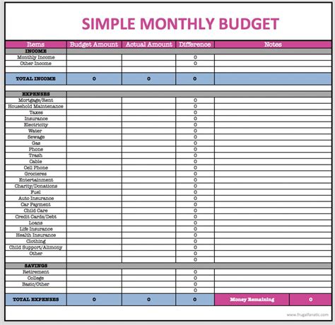 explore  sample  monthly spending budget template